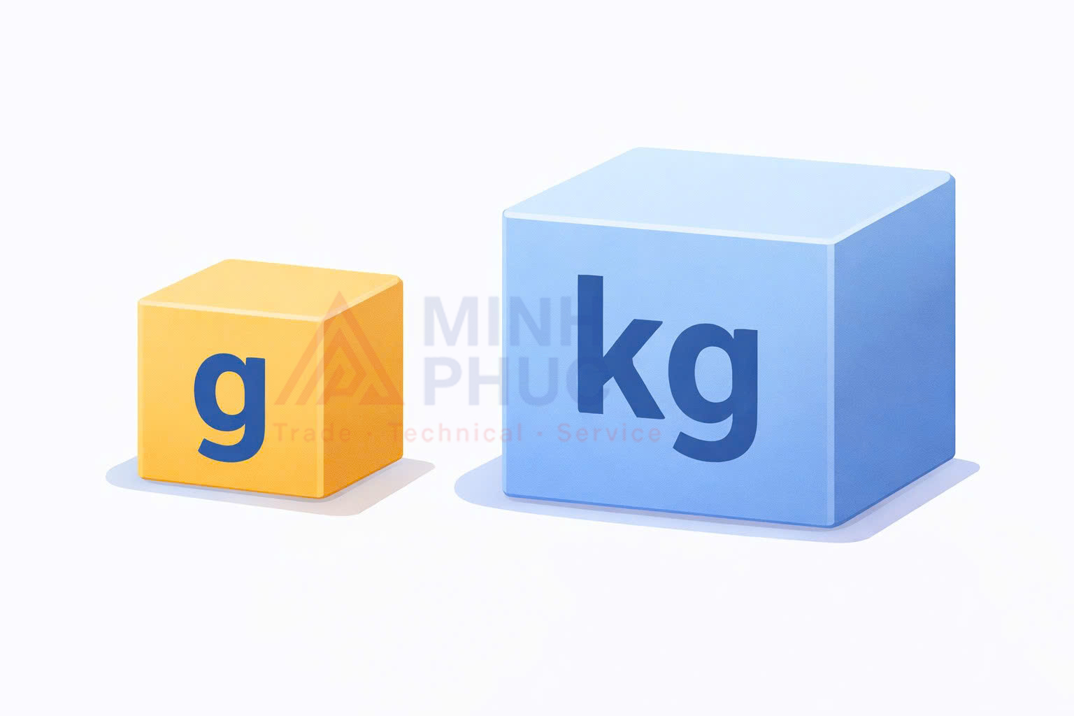 500gr bằng bao nhiêu kg