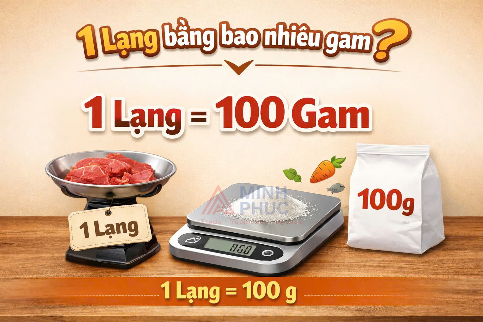 1 lạng bằng bao nhiêu gam