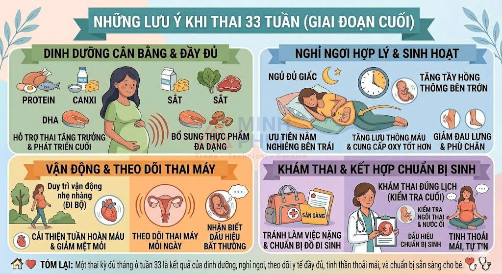 thai 33 tuần