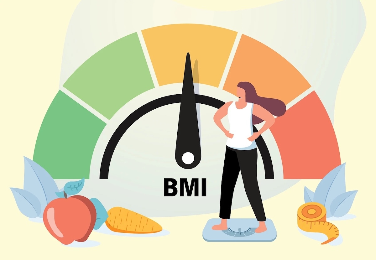 chỉ số bmi​