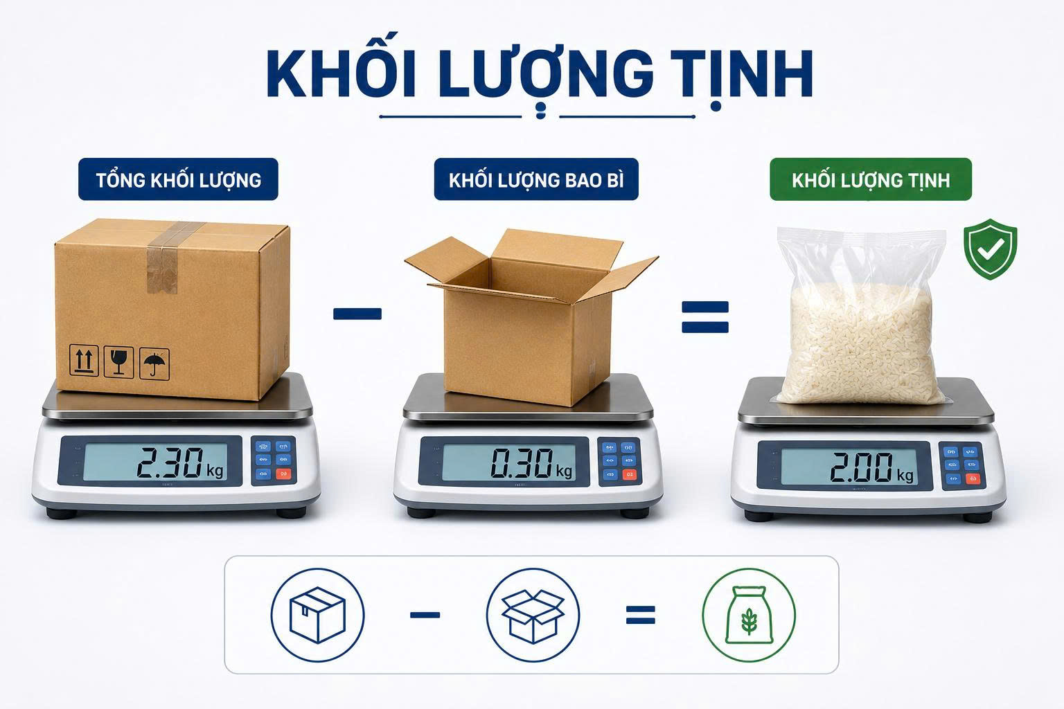 khối lượng tịnh
