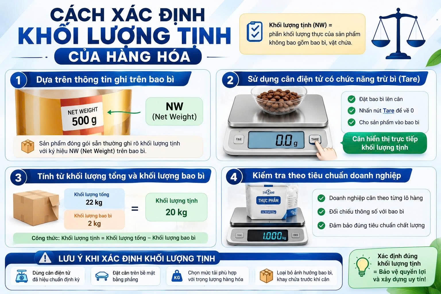 khối lượng tịnh