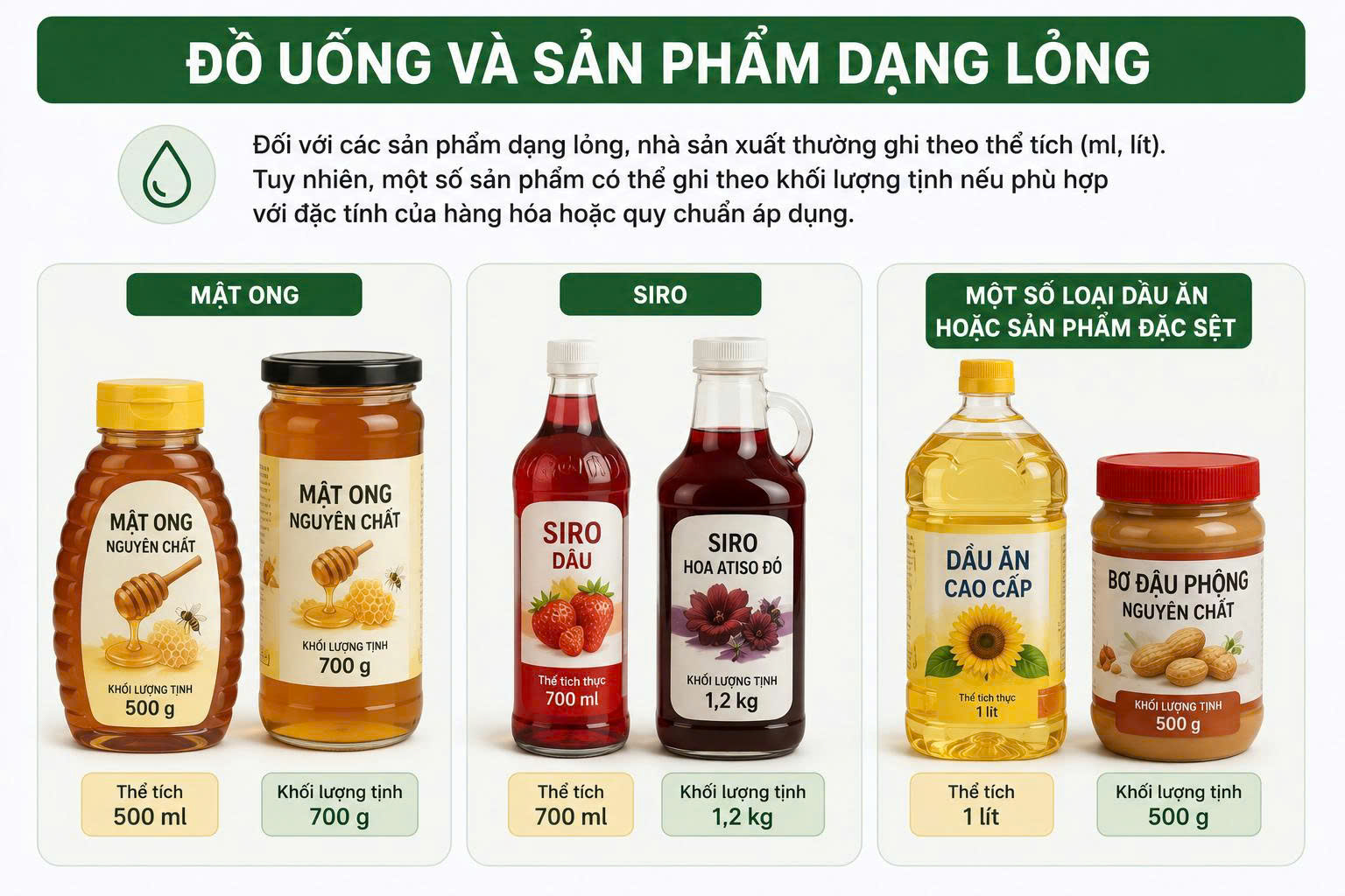 khối lượng tịnh