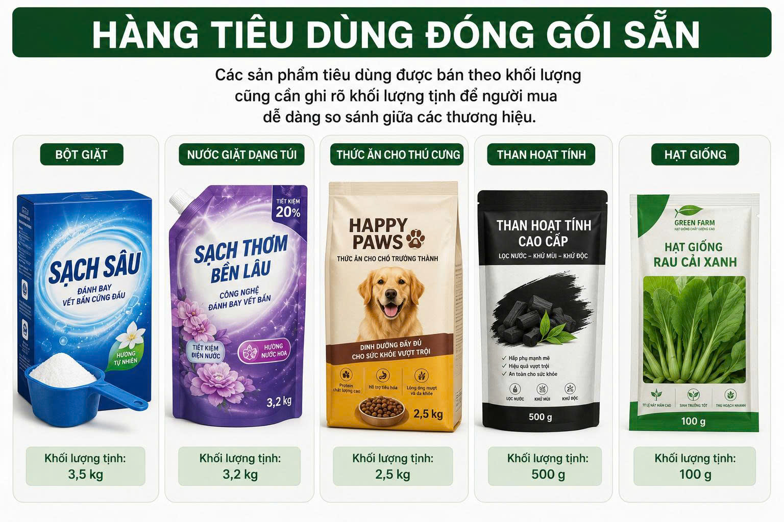 khối lượng tịnh