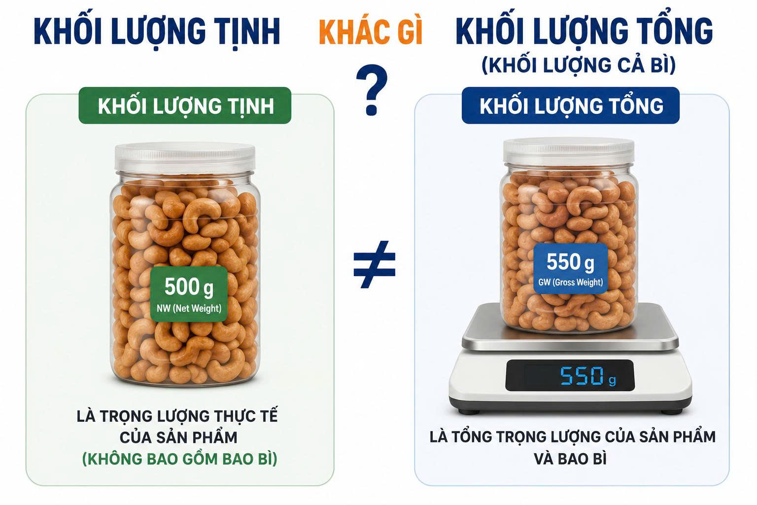 khối lượng tịnh