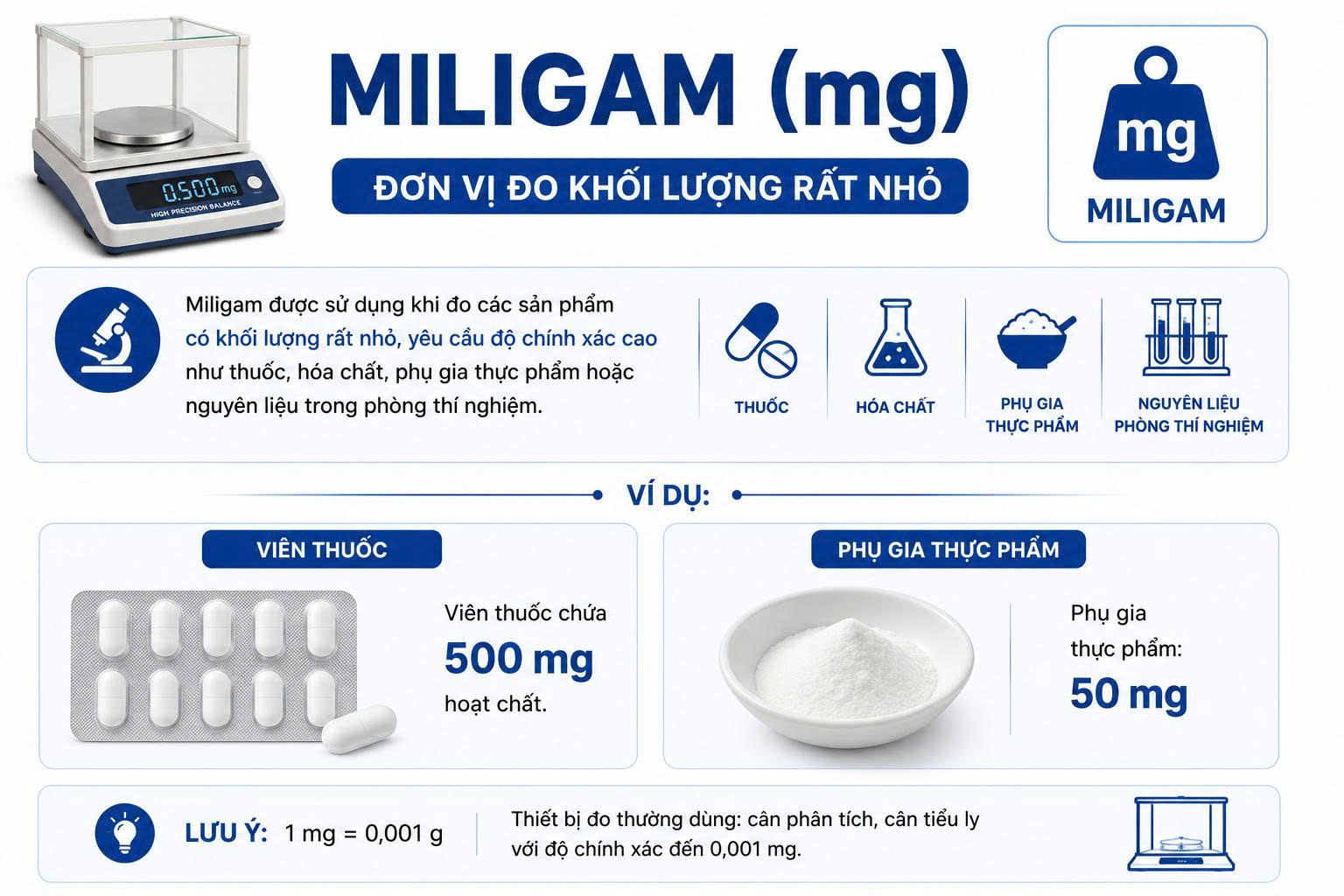 khối lượng tịnh