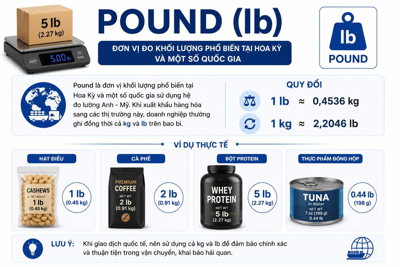 khối lượng tịnh