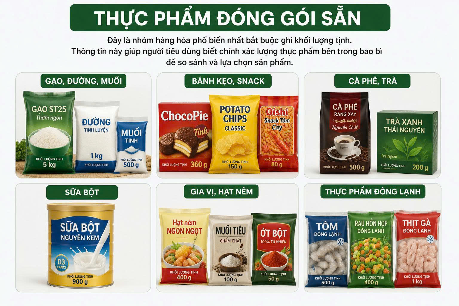 khối lượng tịnh