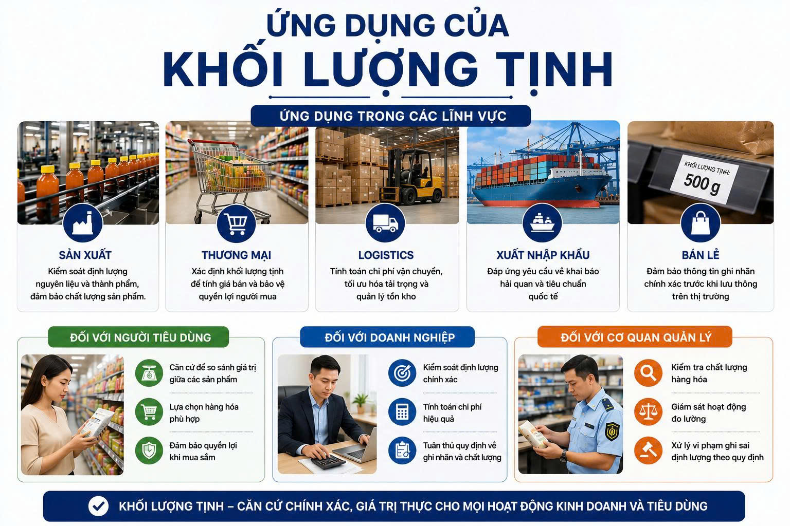 khối lượng tịnh