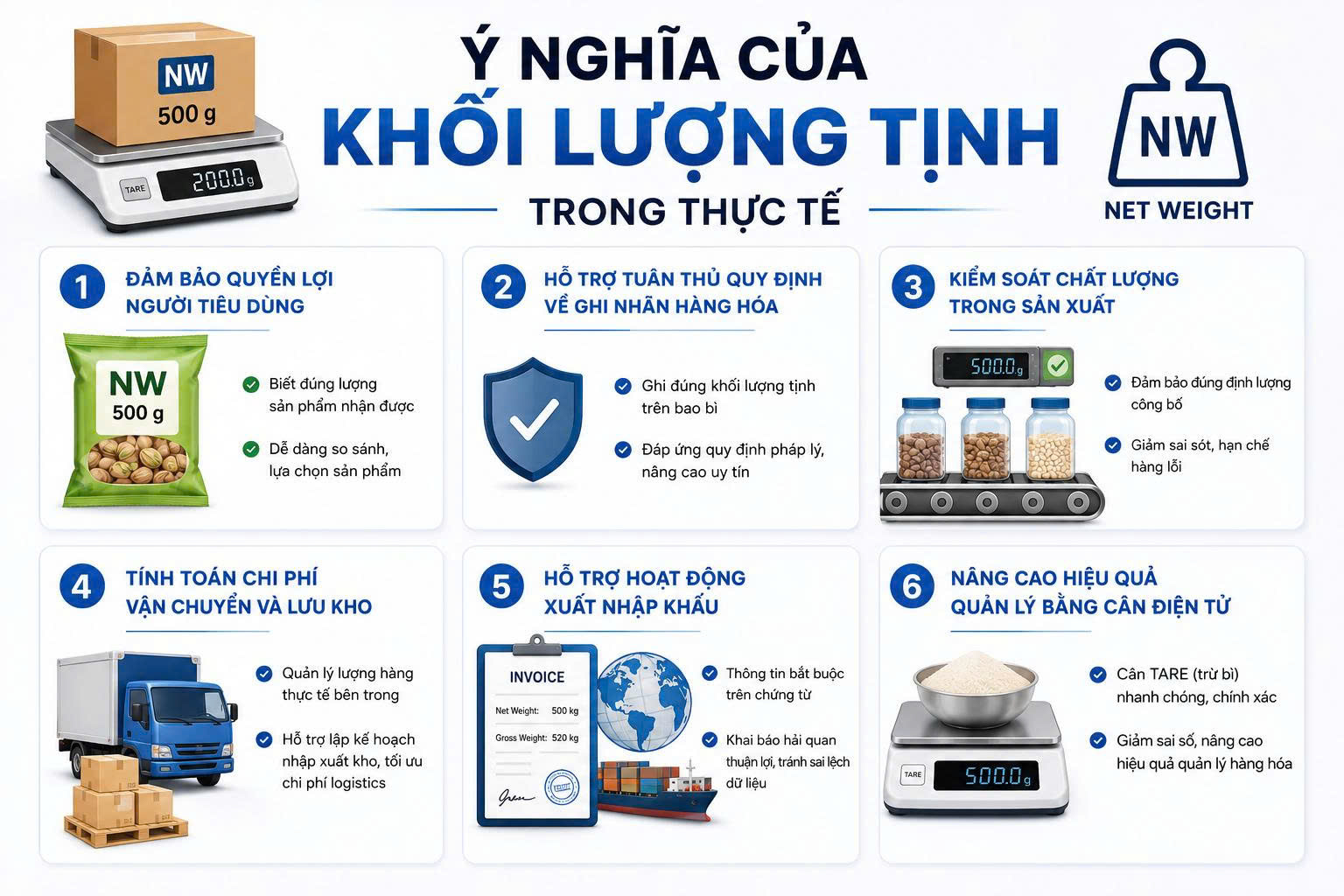 khối lượng tịnh