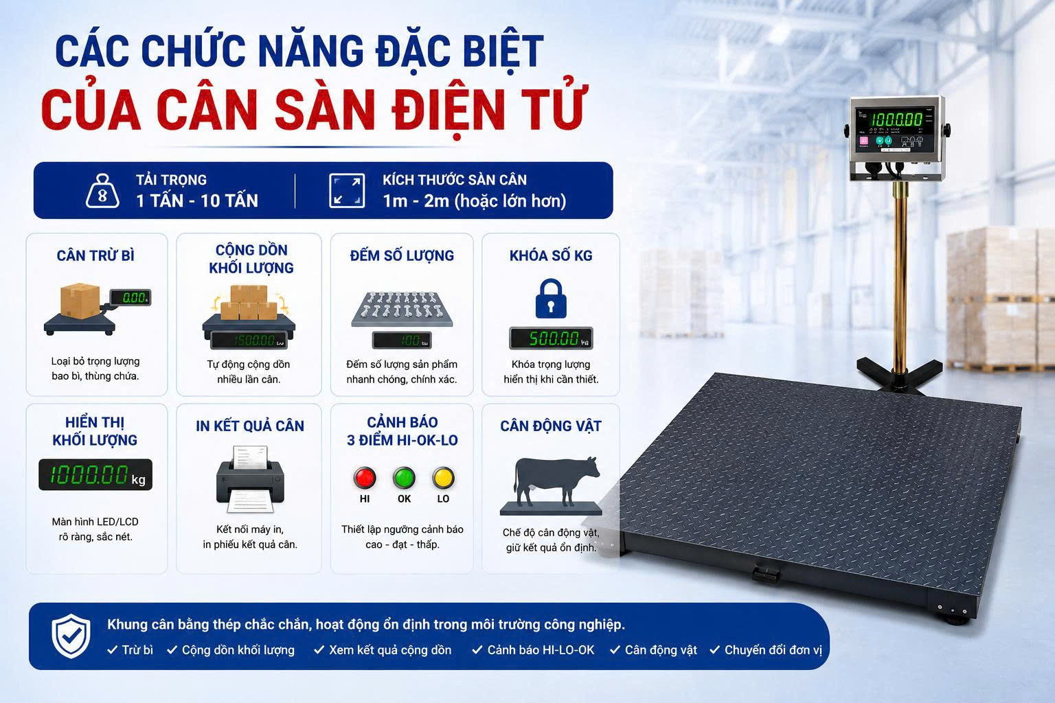 cân sàn điện tử