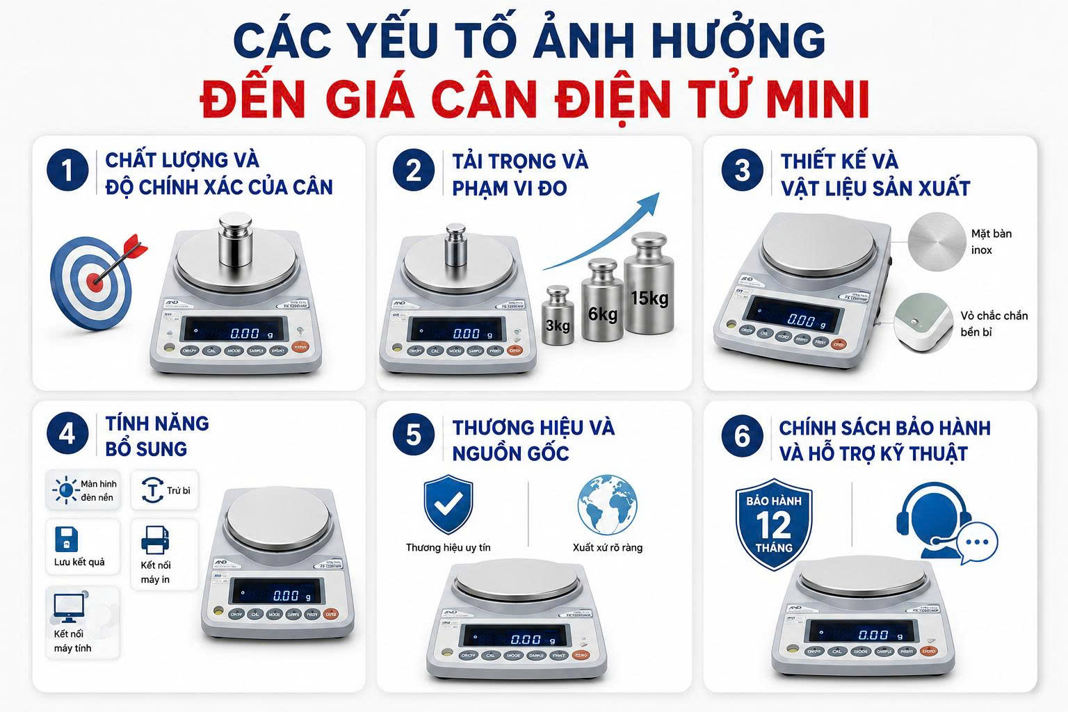 cân điện tử mini