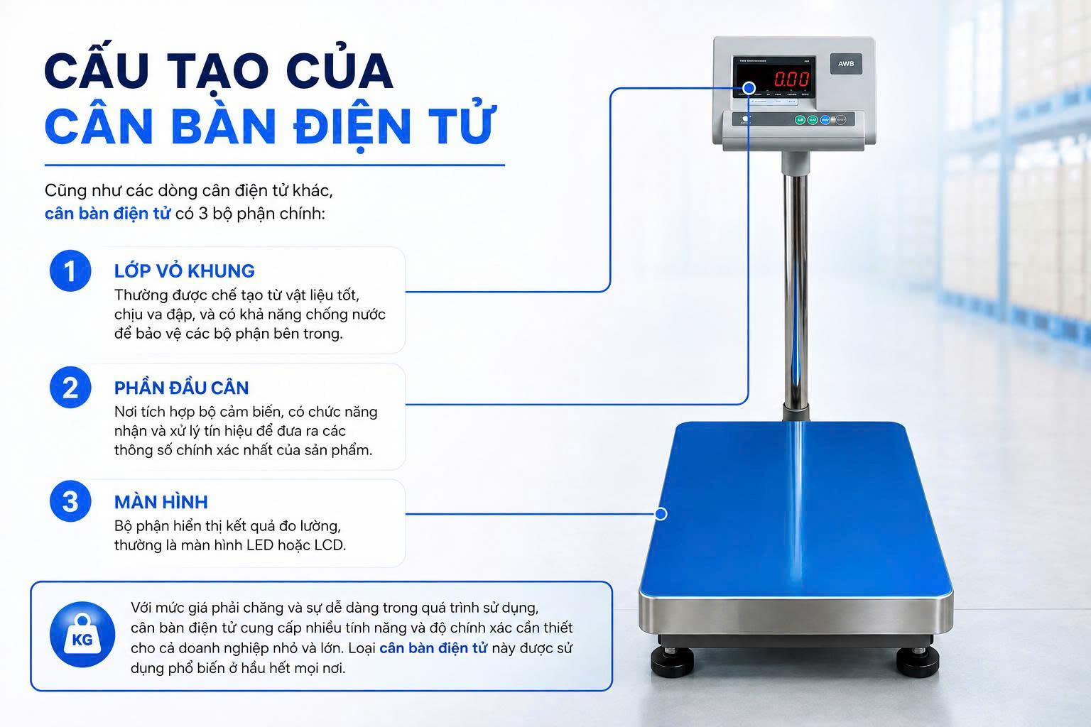cân bàn điện tử