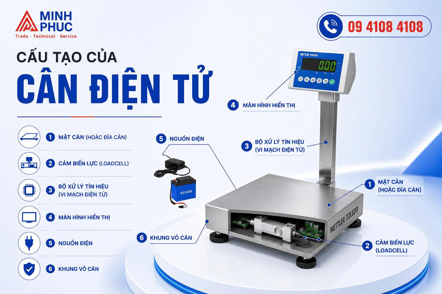 cân điện tử