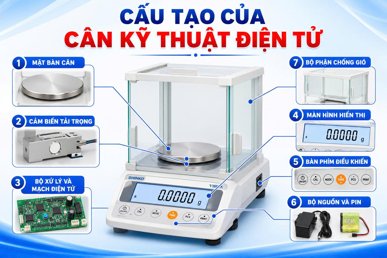 cân kỹ thuật điện tử