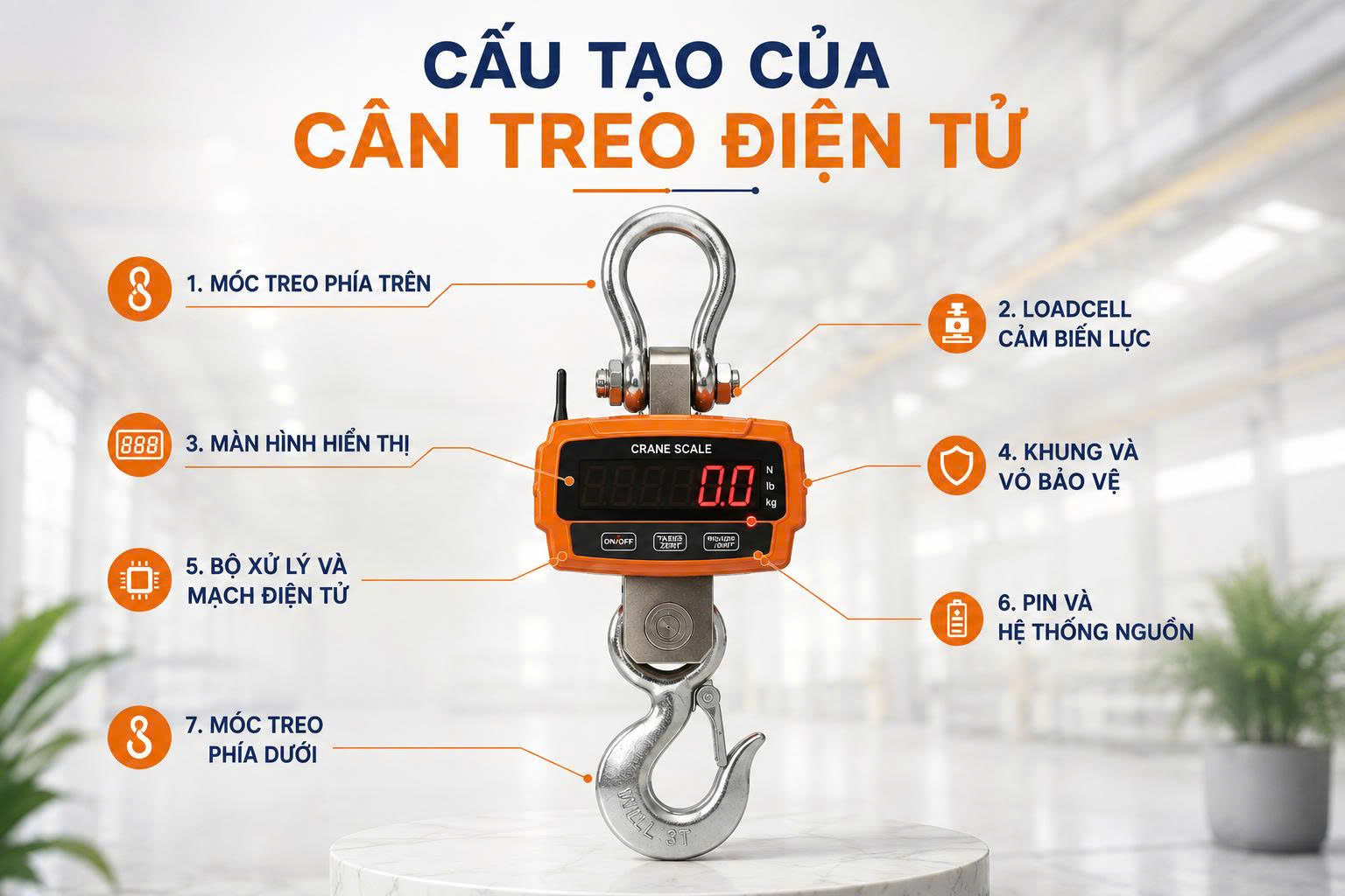 cân treo điện tử