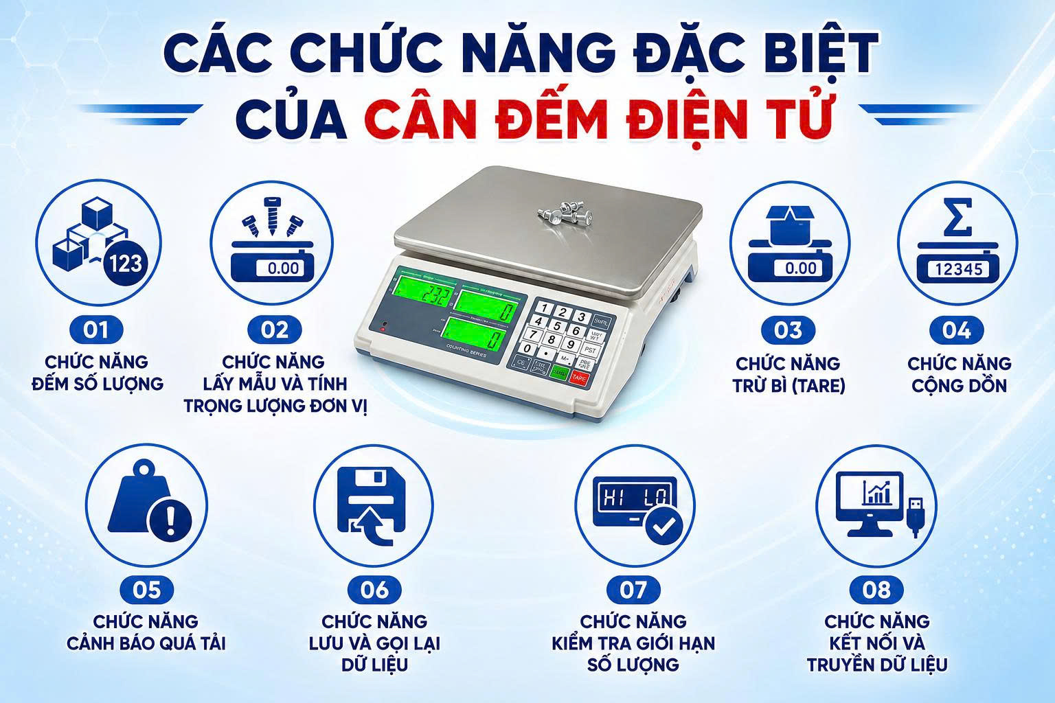 cân đếm điện tử