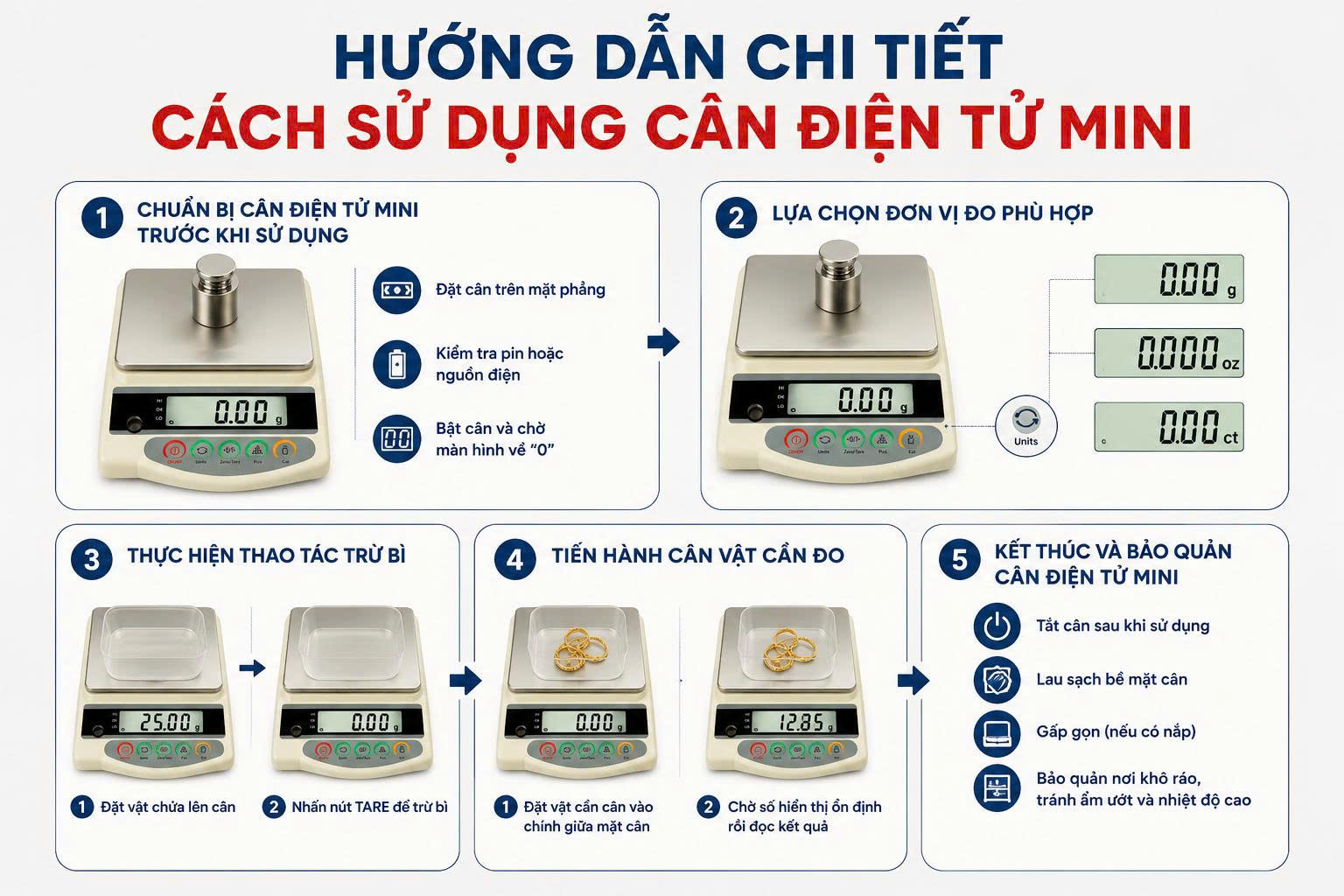 cân điện tử mini