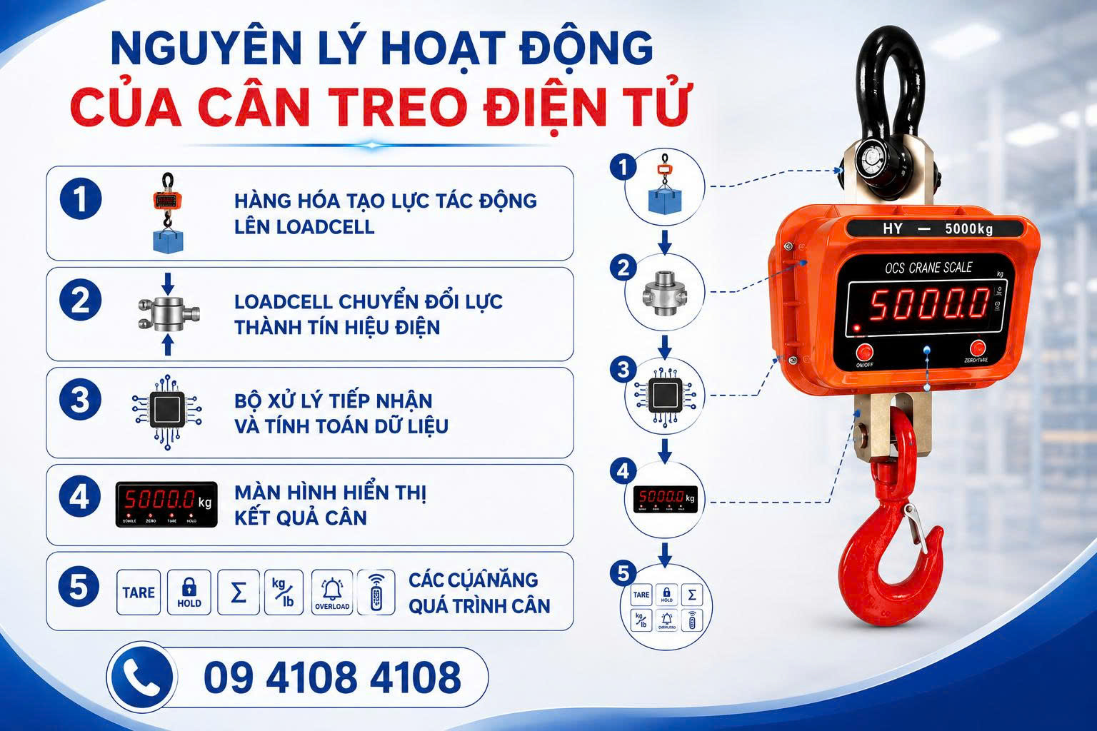 cân treo điện tử