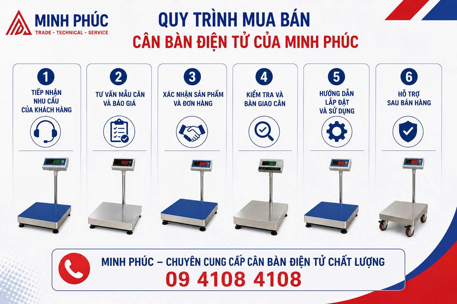 cân bàn điện tử