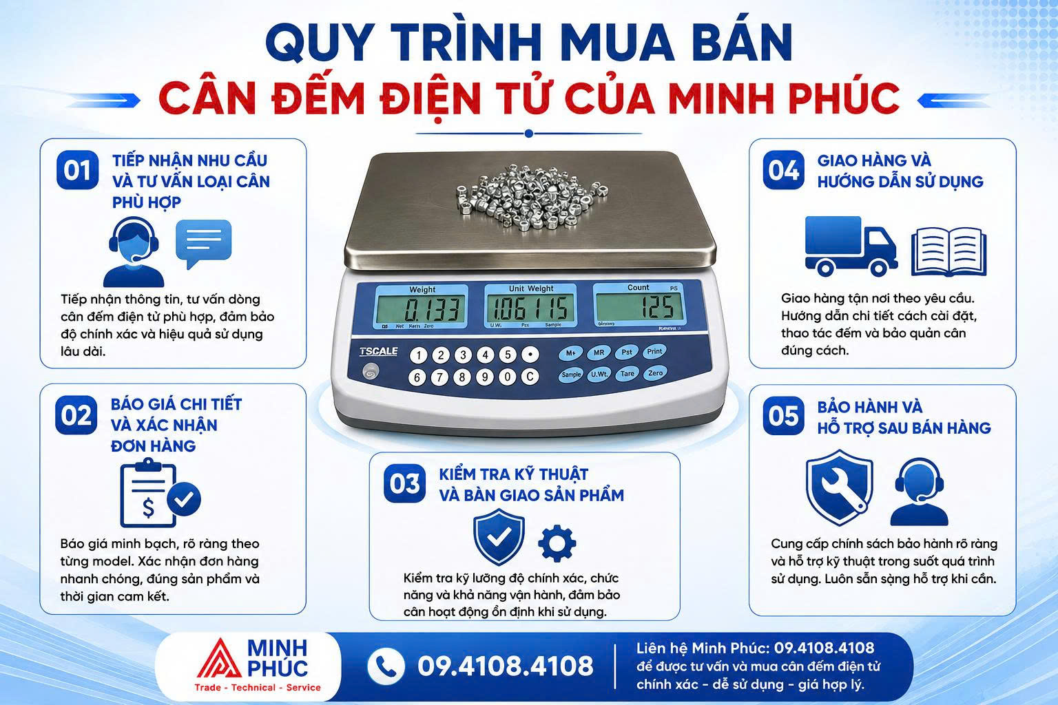 cân đếm điện tử