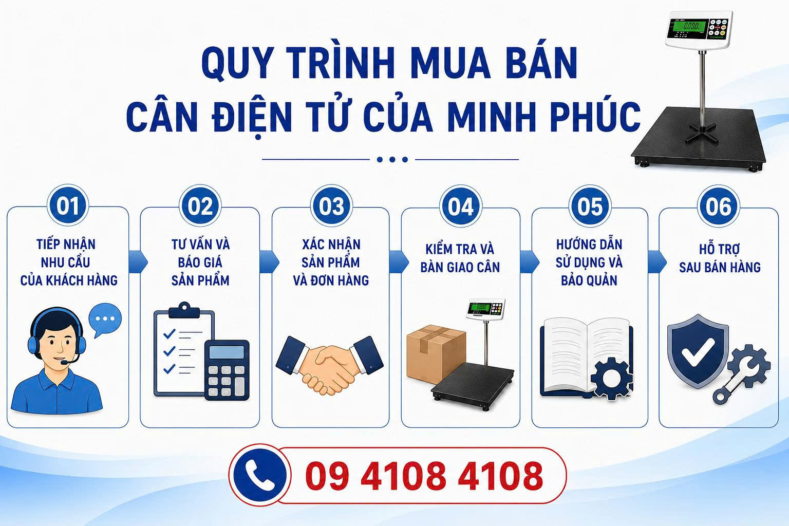 cân điện tử