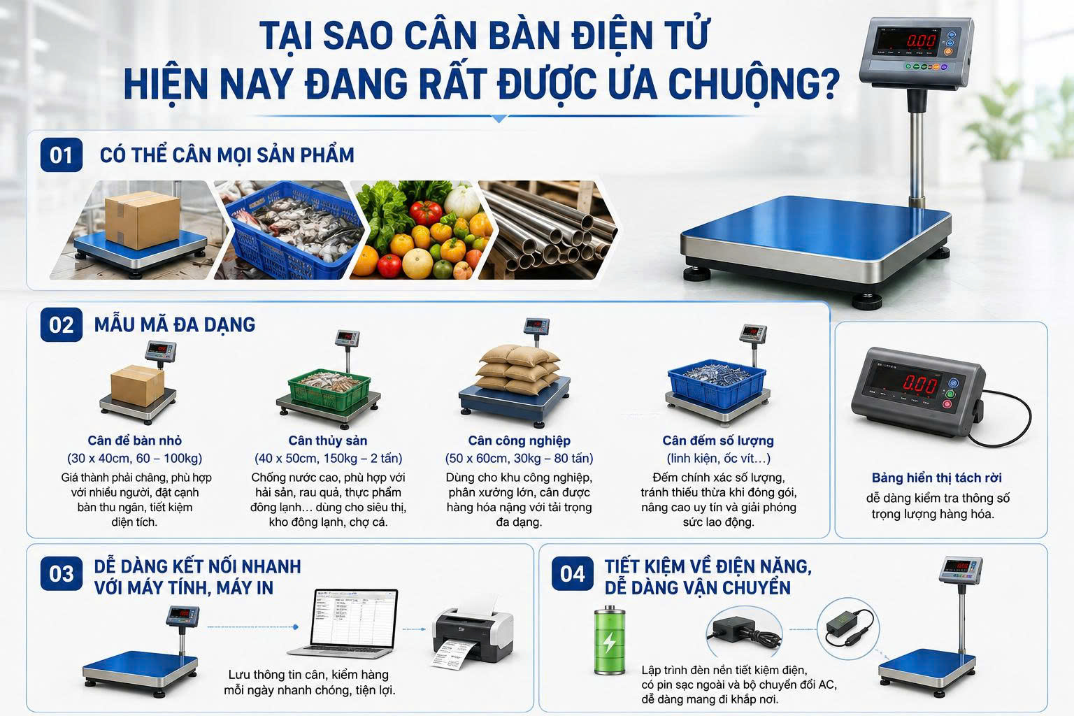 cân bàn điện tử