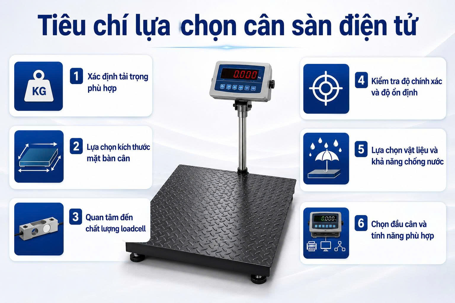 cân sàn điện tử