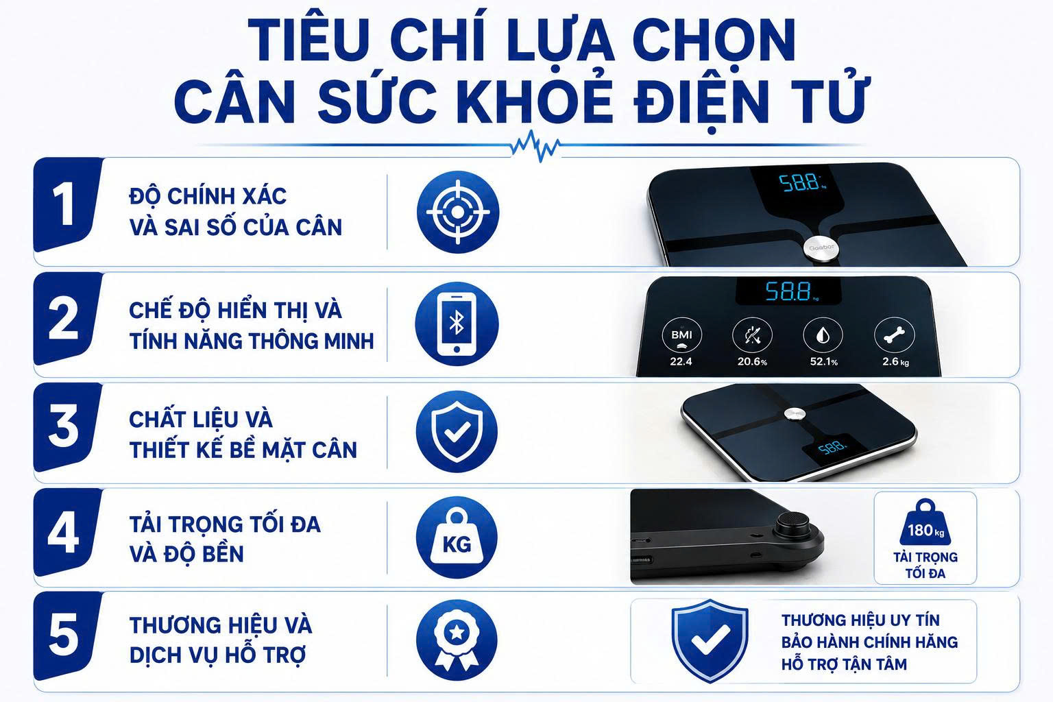 cân sức khỏe điện tử