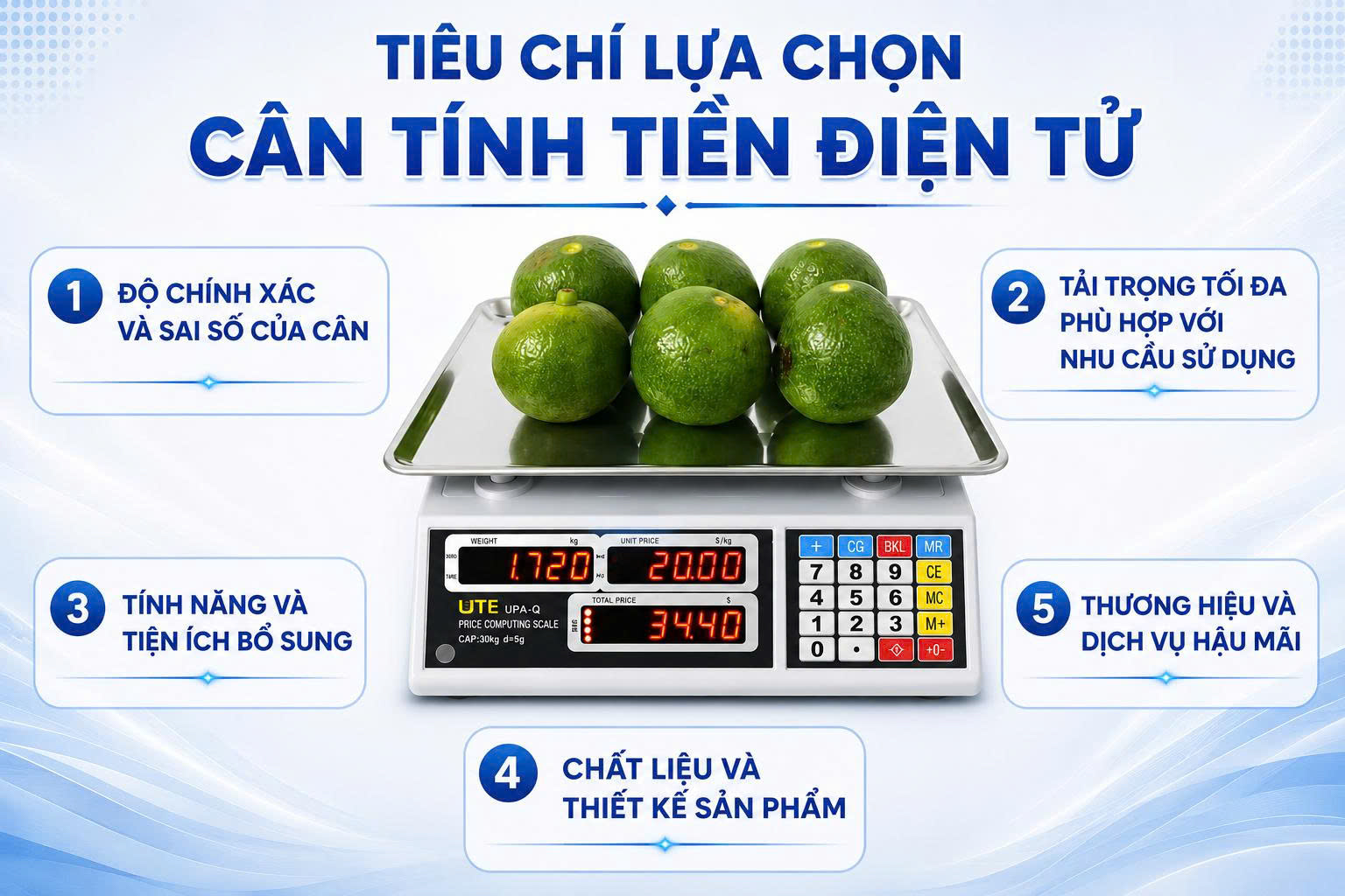cân tính tiền điện tử