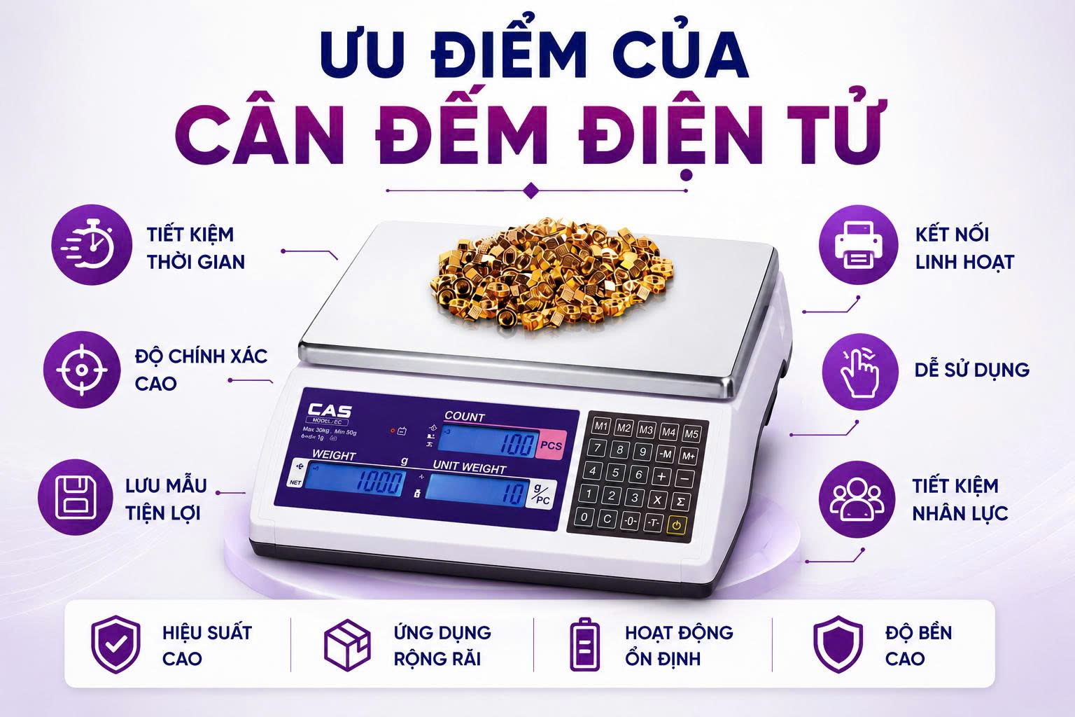 cân đếm điện tử