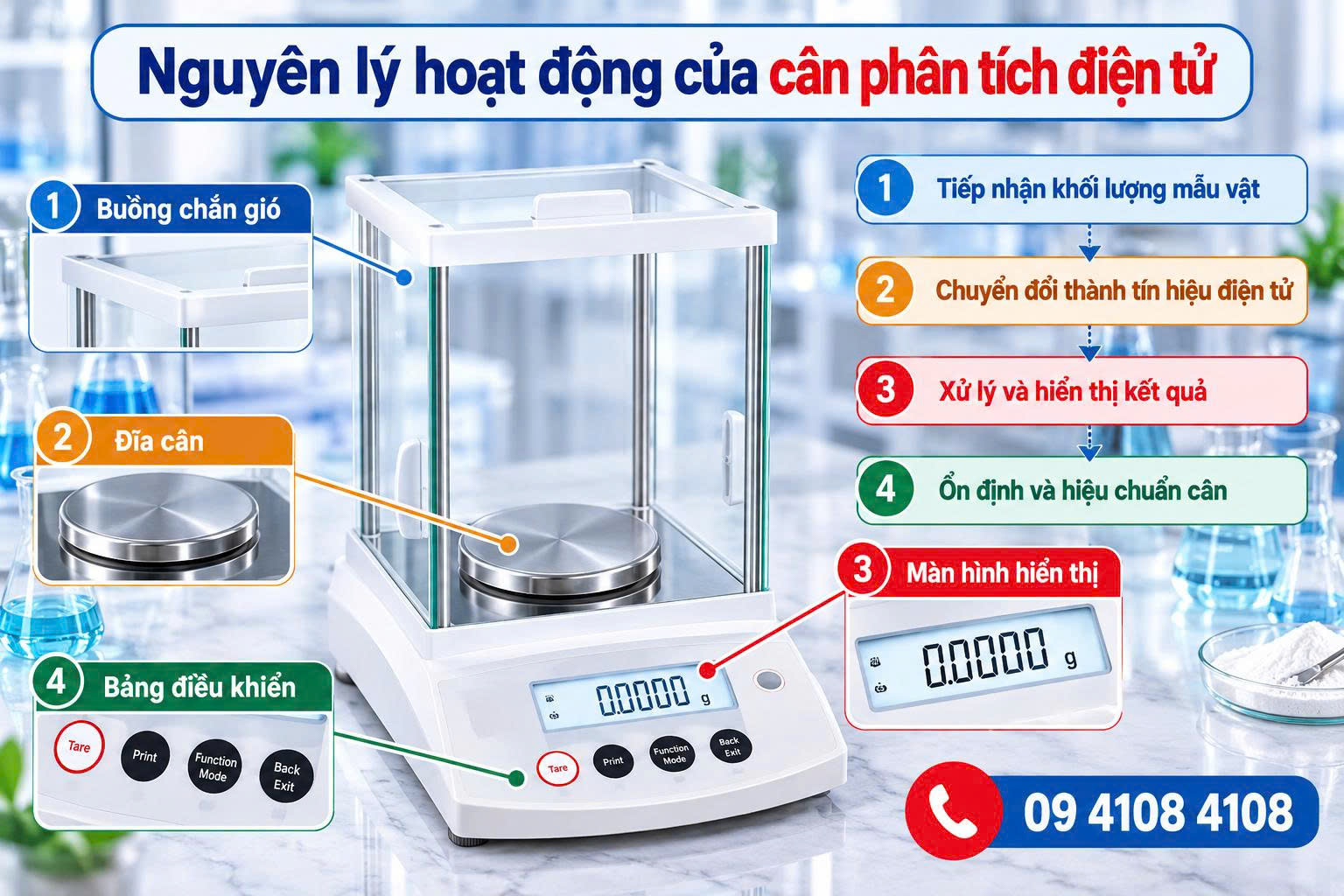 cân phân tích điện tử